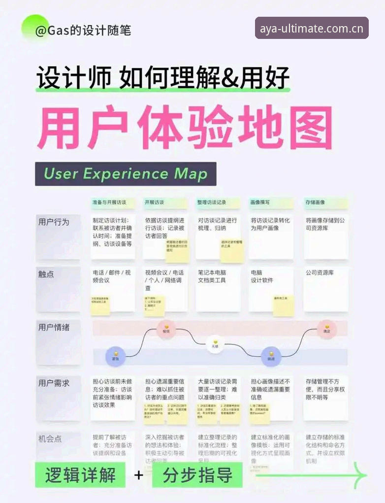 资深用户深度体验：亚体育官方平台究竟值不值得下载？A7X3版本使用心得全解析